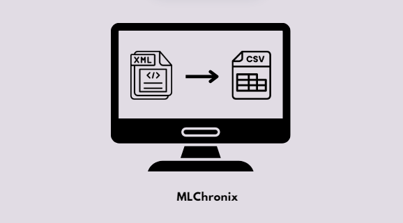 PDF Converter